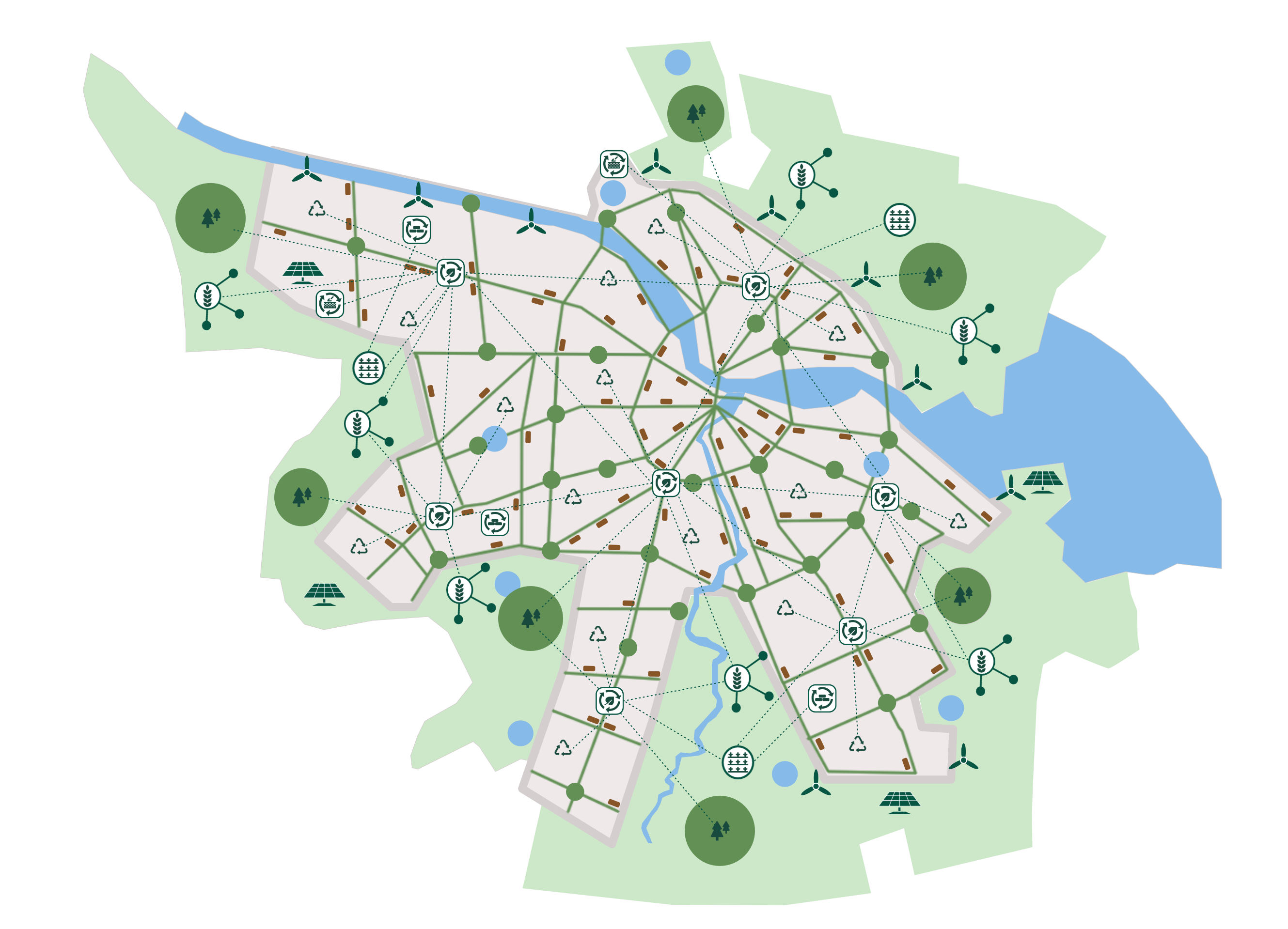 Layered model for the regenerative city 6